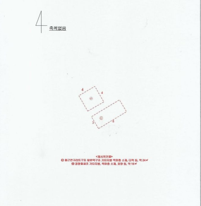 취하는 됐지만 그래도 다시 경매로 나올 수도 있잖아_화성시 정남면 괘랑리 단독주택 경매_수원6계 2022타경6200(취하)