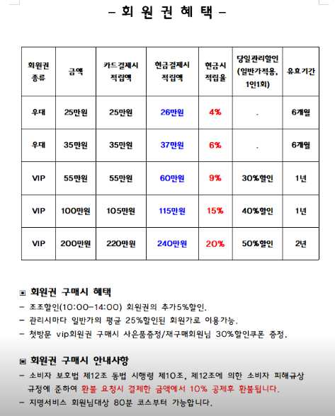 경기도 부천 시청 중동 아로마 스톤 마사지 더하노이풋앤바디 부천힐스테이트중동점