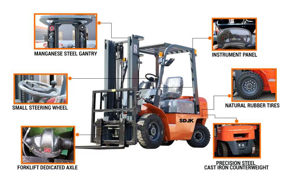 Customizable 4WD Rough Terrain Forklift Trucks: Low Price, Japanese Engine, 3-6 Ton Capacity, Made by Leading Chinese Manufacturer