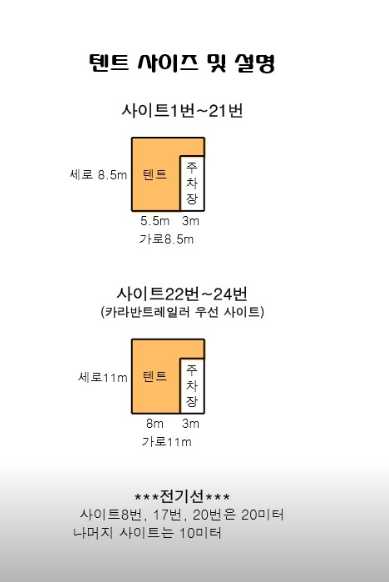 경상도 야영장 차박 텐트 사이트 통영 오토 캠핑장